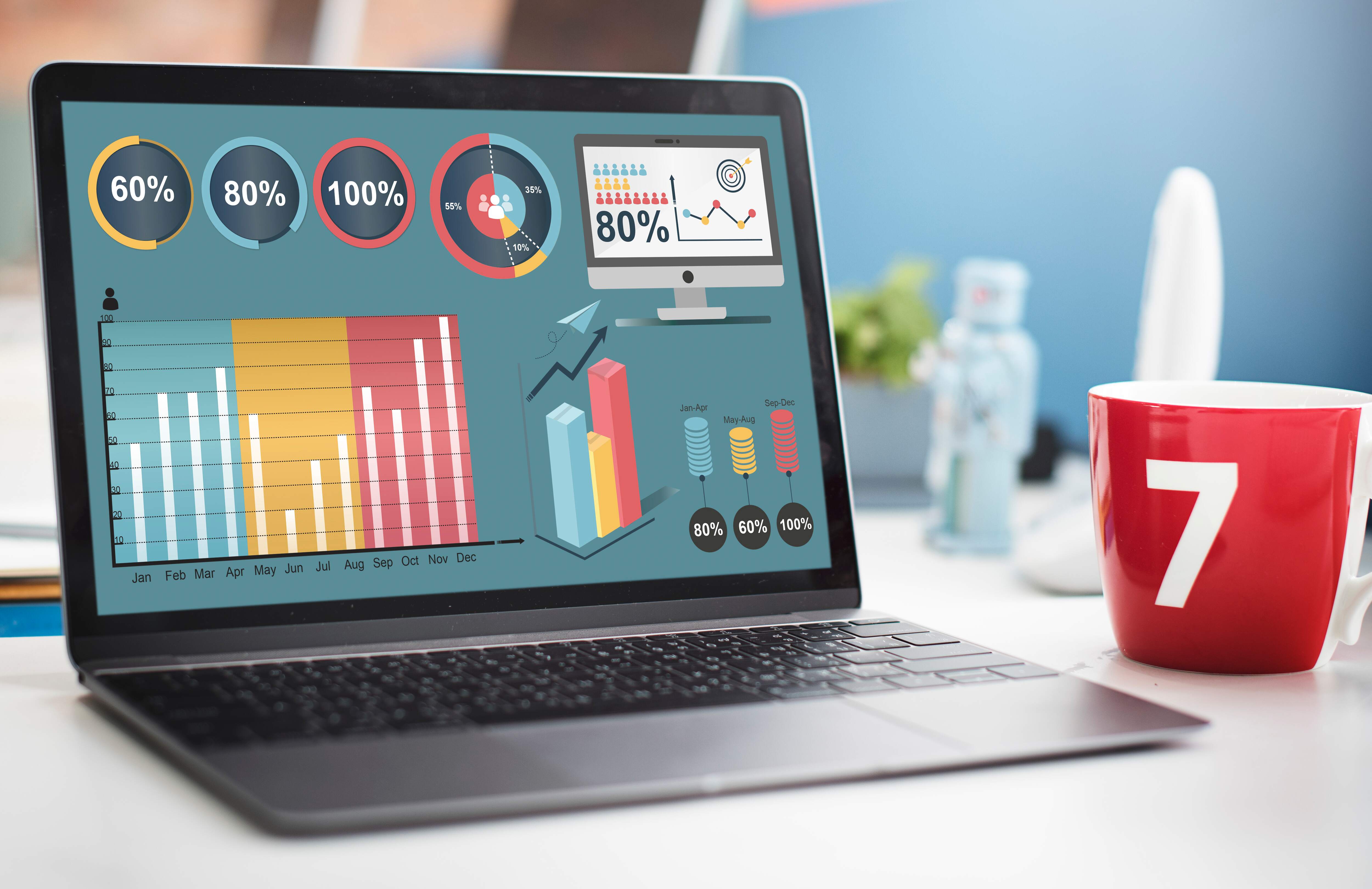 E-Commerce Dashboards1